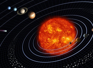 Schemat Układu Słonecznego z widocznymi planetami i orbitami wokół Słońca.